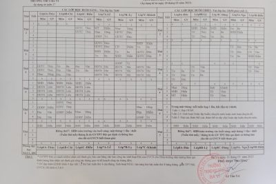 TKB TUẦN 27 (NĂM HỌC 2022-2023)