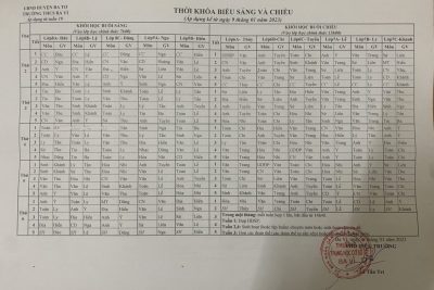 TKB TUẦN 19 (NĂM HỌC 2022-2023)